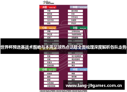 世界杯预选赛战术前瞻与本周足球热点话题全面梳理深度解析各队走势 世界杯预选赛战术前瞻与本周足球热点话题全面梳理深度解析各队走势