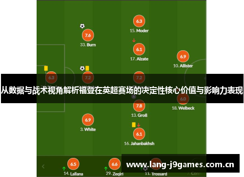 从数据与战术视角解析福登在英超赛场的决定性核心价值与影响力表现 从数据与战术视角解析福登在英超赛场的决定性核心价值与影响力表现