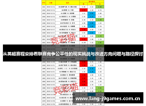 从英超赛程安排看联赛竞争公平性的现实挑战与改进方向问题与路径探讨 从英超赛程安排看联赛竞争公平性的现实挑战与改进方向问题与路径探讨
