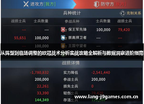 从阵型到临场调整的欧冠战术分析实战攻略全解析与数据洞察进阶指南 从阵型到临场调整的欧冠战术分析实战攻略全解析与数据洞察进阶指南