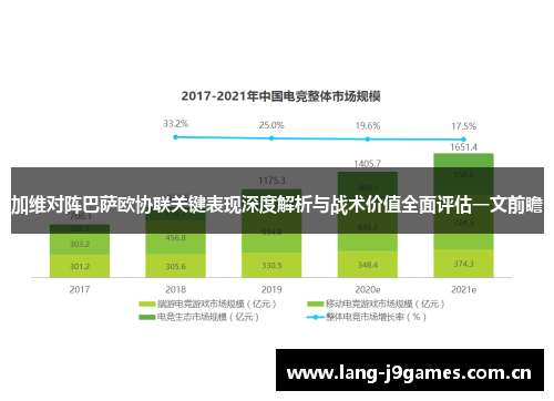 加维对阵巴萨欧协联关键表现深度解析与战术价值全面评估一文前瞻 加维对阵巴萨欧协联关键表现深度解析与战术价值全面评估一文前瞻